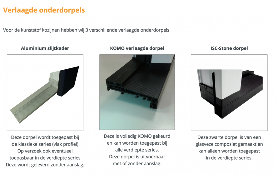 Verlaagde onderdorpels